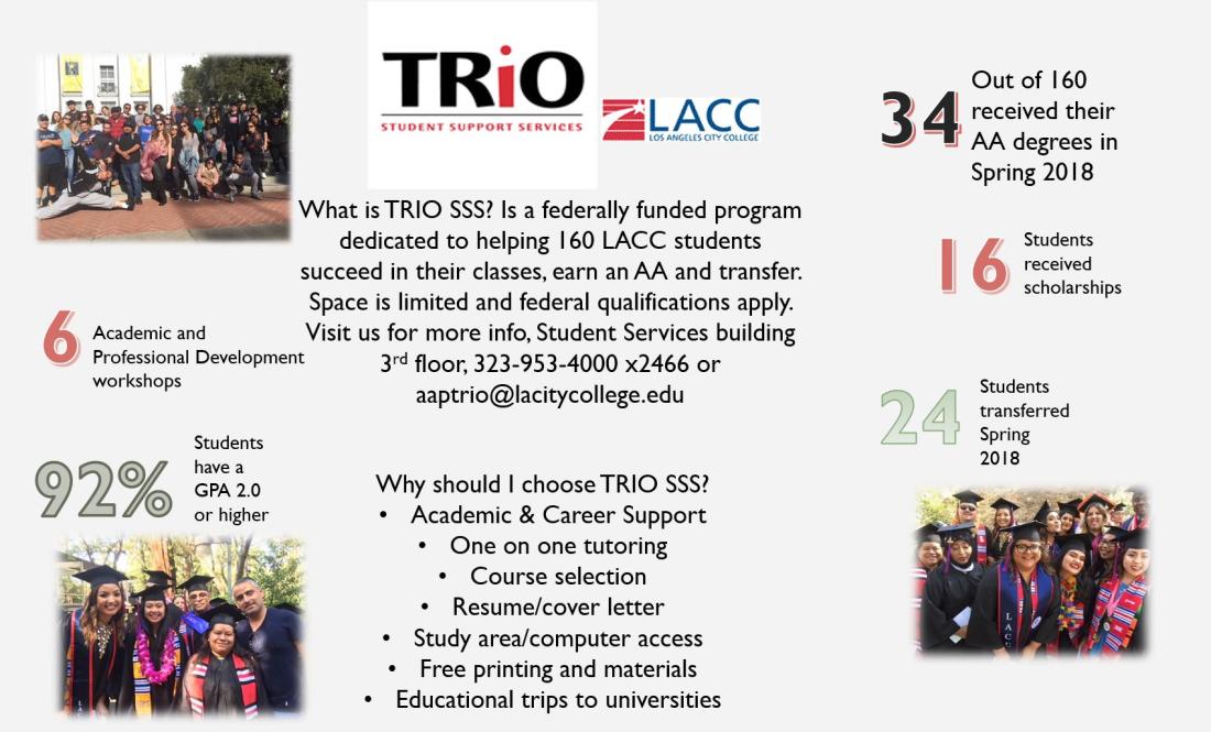 Trio/SSS Program Services Information Poster