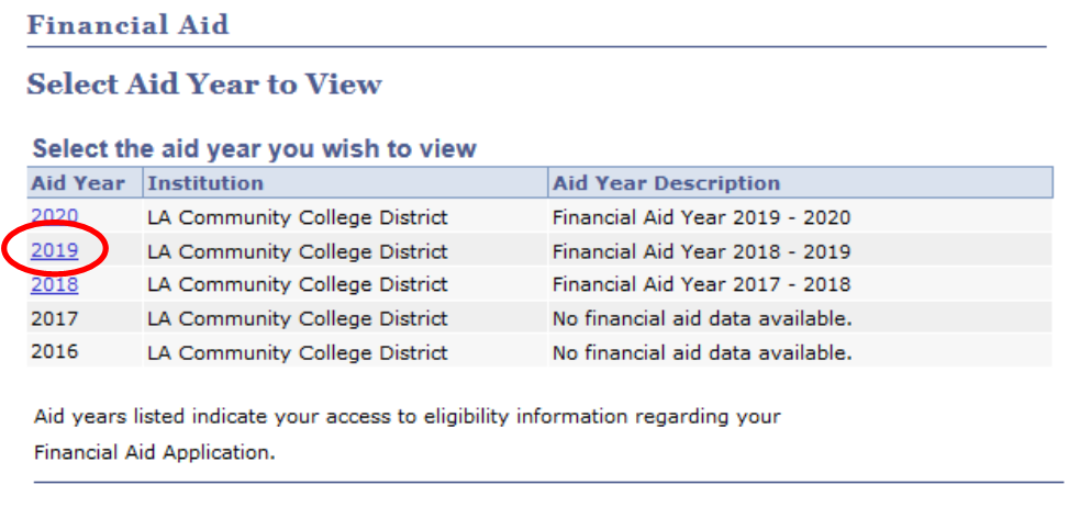 Financial Aid Year Selected
